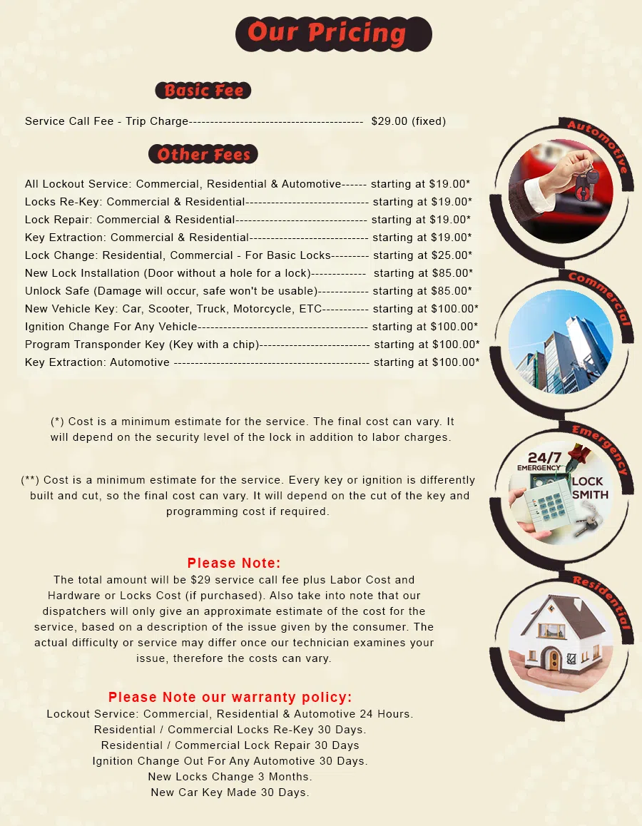 Park Ridge IL Locksmith Store Park Ridge, IL 847-908-3349